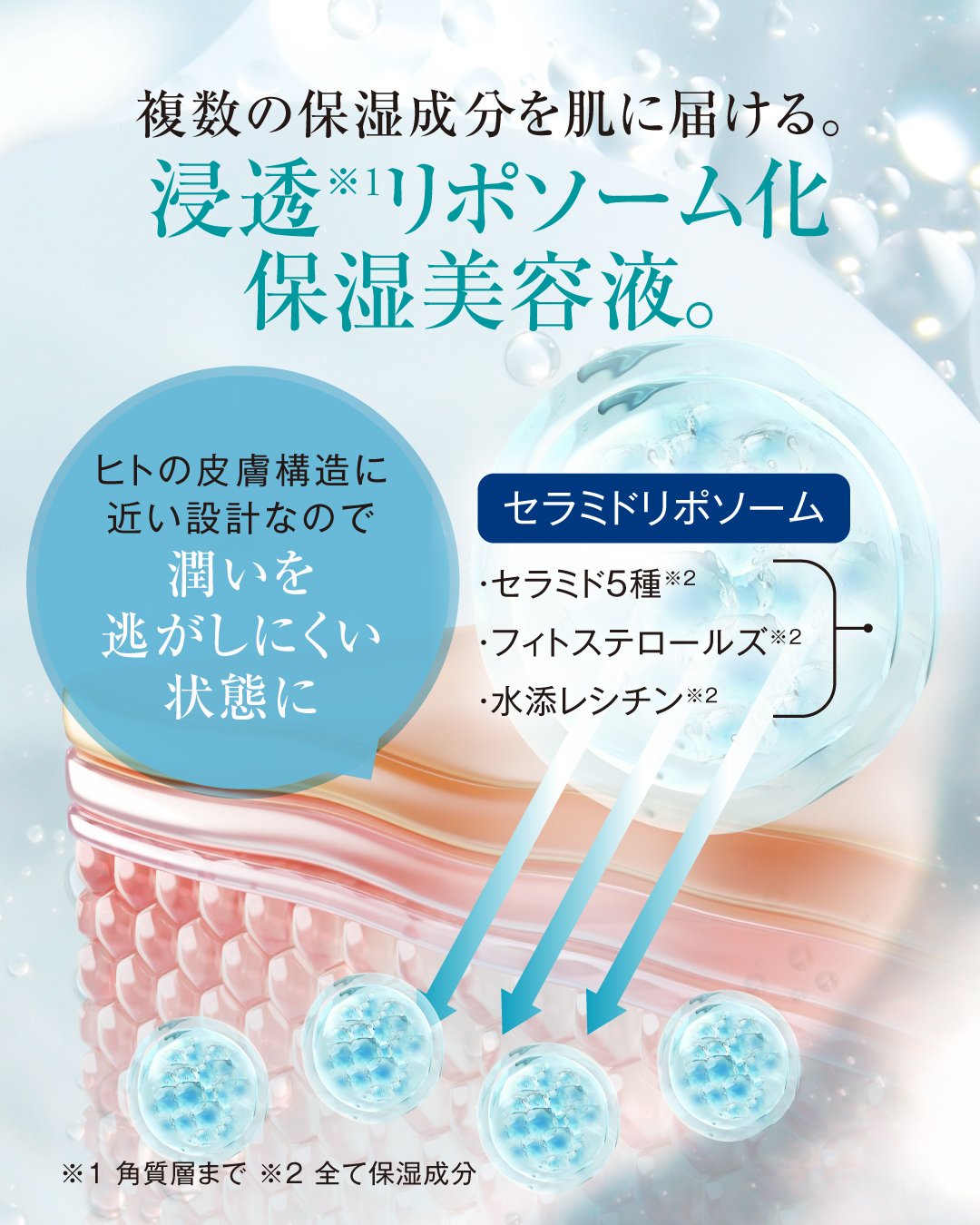 フェムセラムプラス