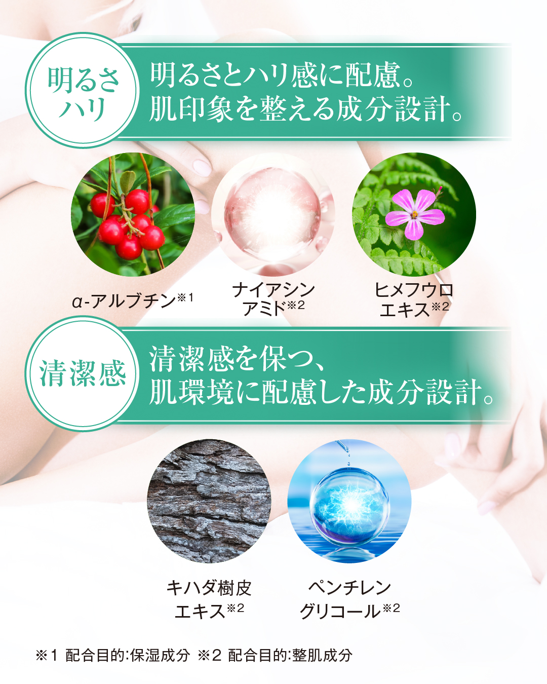 フェムセラムプラス